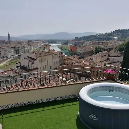 Apartment Rooftop - Jacuzzi & Panoramic View