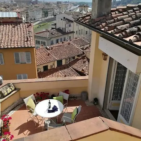 Rooftop - Jacuzzi & Panoramic View Apartment